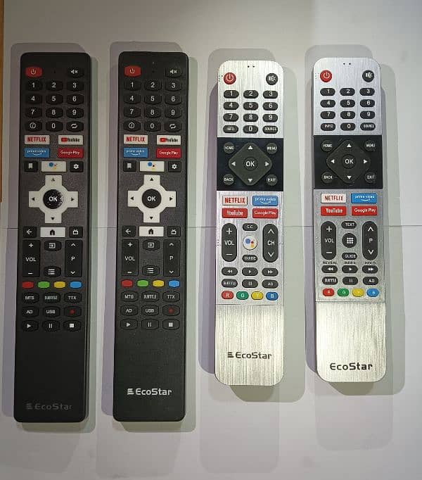 Ecostar Smart Remote Control for Android Led Tv 03008010073 2