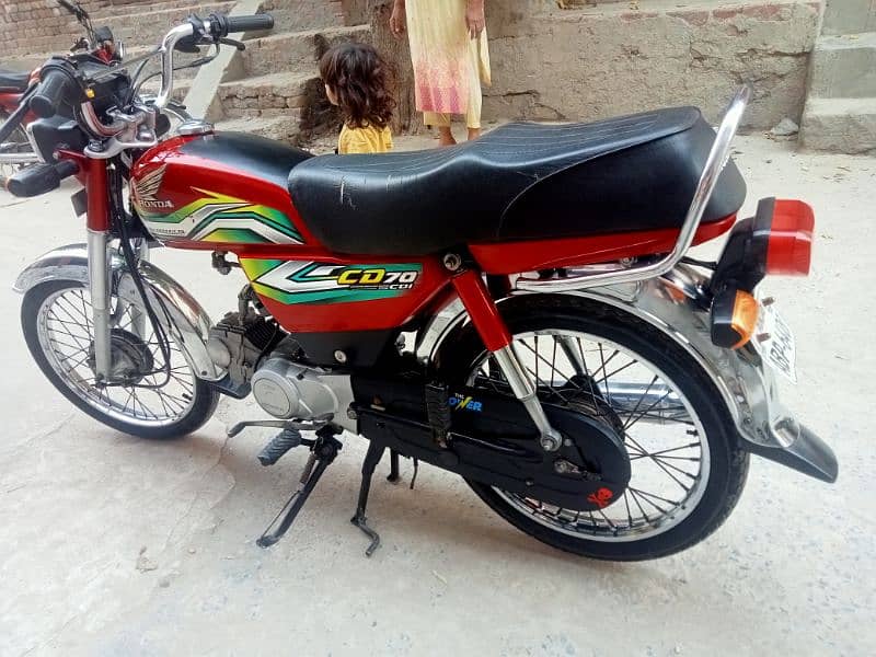 Honda 70 22/23 model 6