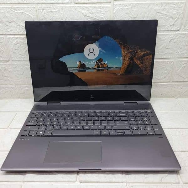 HP Envy 15z Ryzen 5 x360 Dedicated Graphics Vega 8 2gb graphics 4