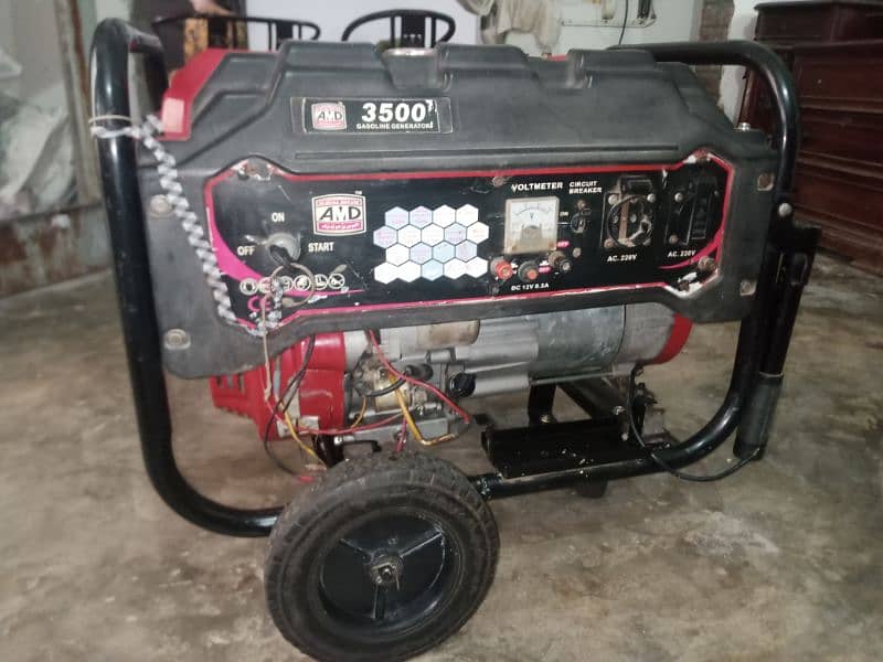 generator new condition 2