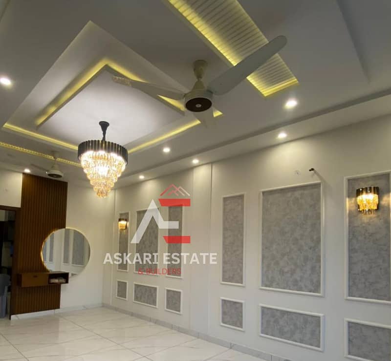 5 MARLA BRAND NEW HOUSE AVAILABLE FOR SALE (AT REASONABLE PRICE) IN CITI HOUSING GUJRANWALA 5