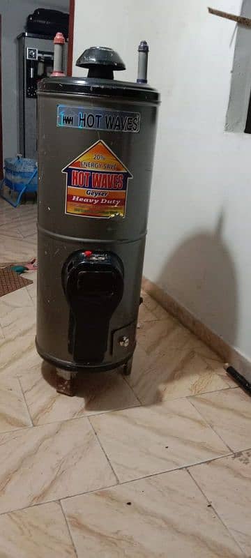 geyser new hai use Nahi Kiya hai 2