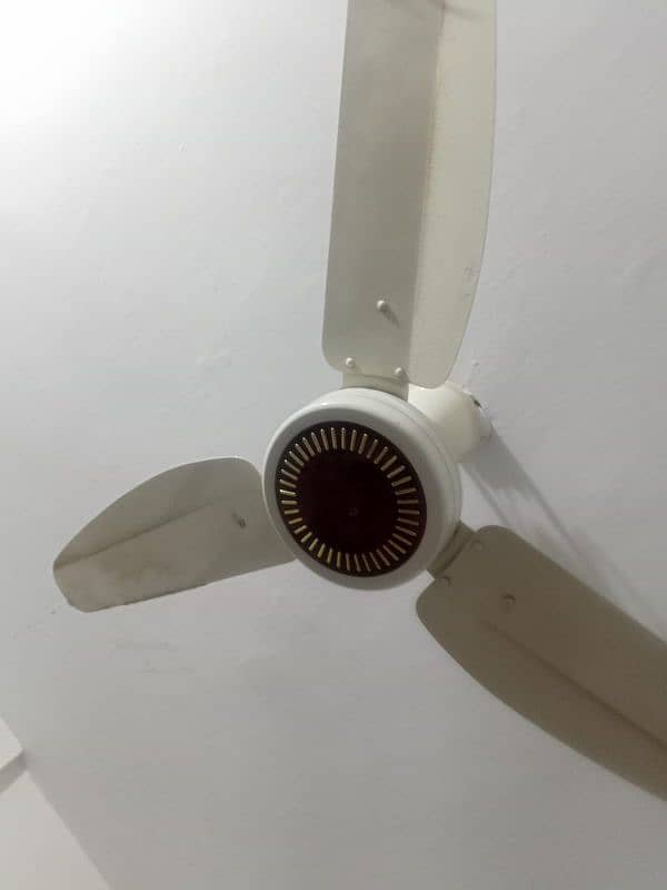 Ceiling Fans GFC 0