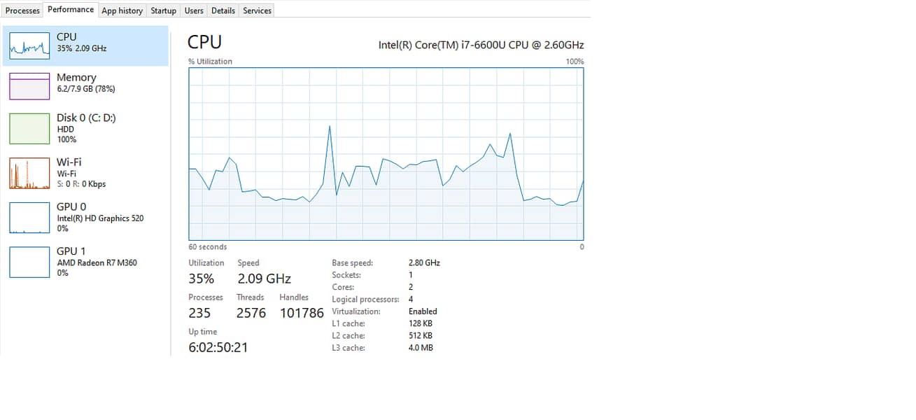 dell core i7 6th Gen latitude E5470 with radeon graphic card 3