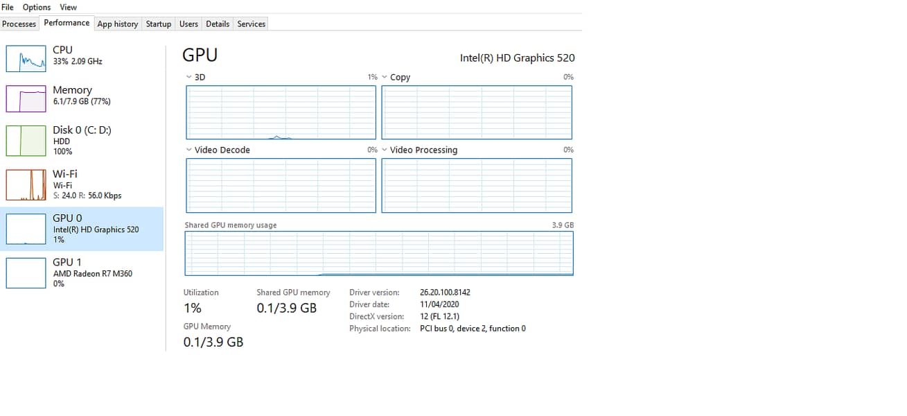 dell core i7 6th Gen latitude E5470 with radeon graphic card 4