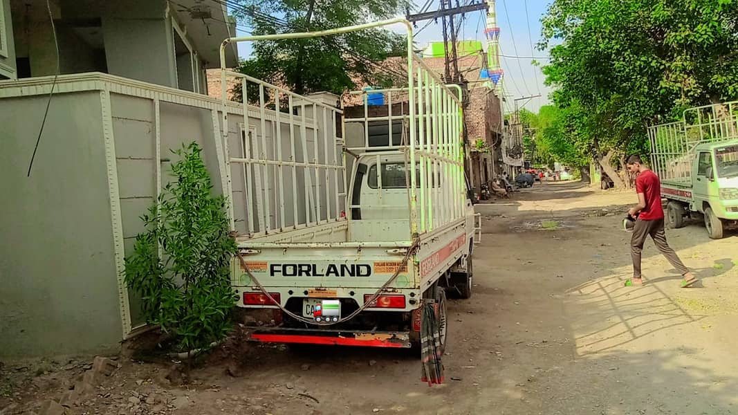 FORLAND C19 | Forland For Sale | Shehzor For Sale 2