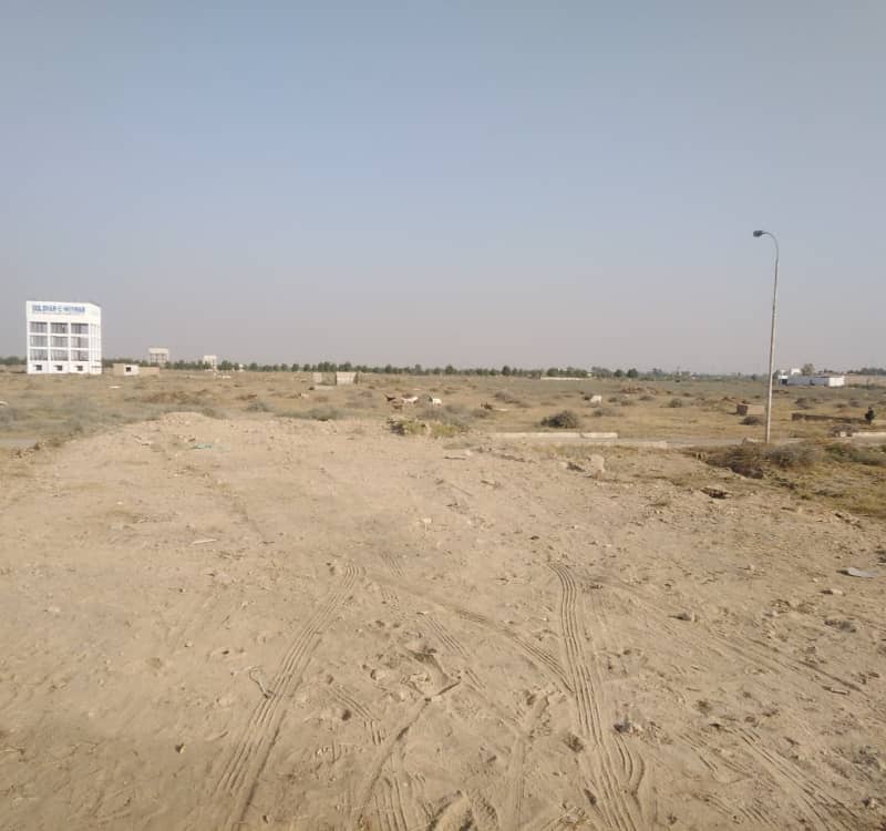 Want To Buy A Residential Plot In Karachi? 3