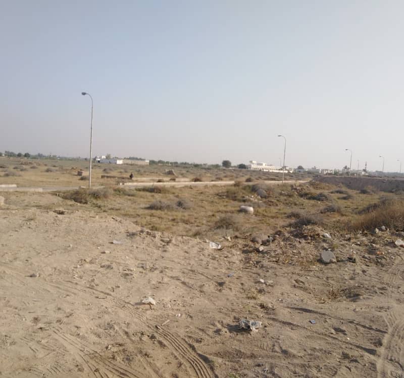 Want To Buy A Residential Plot In Karachi? 5