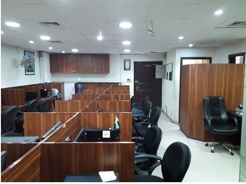 Fully Furnished Area 850 Square Feet Office Available For Rent Real Pictures in Main Boulevard Road Gulberg 3 Lahore 0