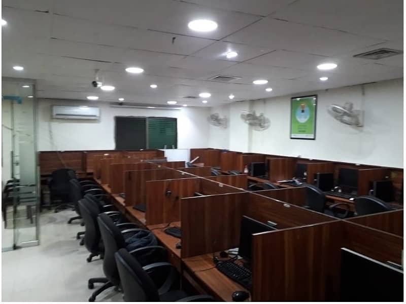 Fully Furnished Area 850 Square Feet Office Available For Rent Real Pictures in Main Boulevard Road Gulberg 3 Lahore 2