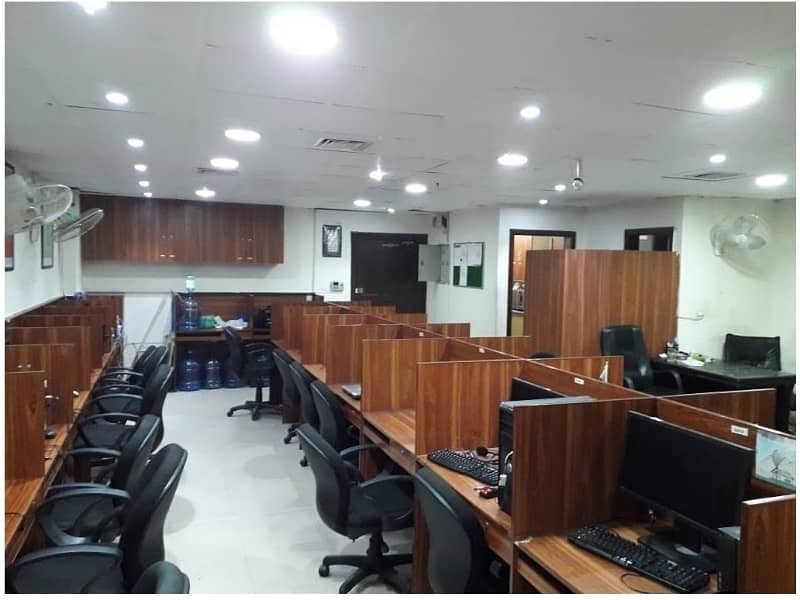 Fully Furnished Area 850 Square Feet Office Available For Rent Real Pictures in Main Boulevard Road Gulberg 3 Lahore 3