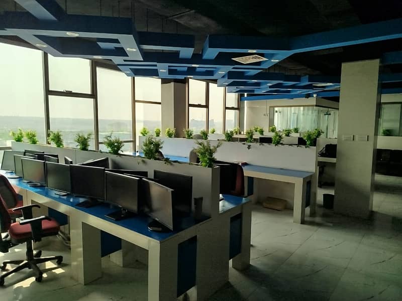 Office Space for Rent -- Software Houses / BPO Sectors 1