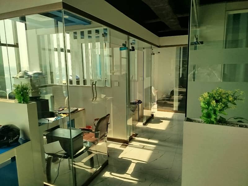 Office Space for Rent -- Software Houses / BPO Sectors 3