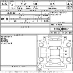 Toyota Passo 2021 0