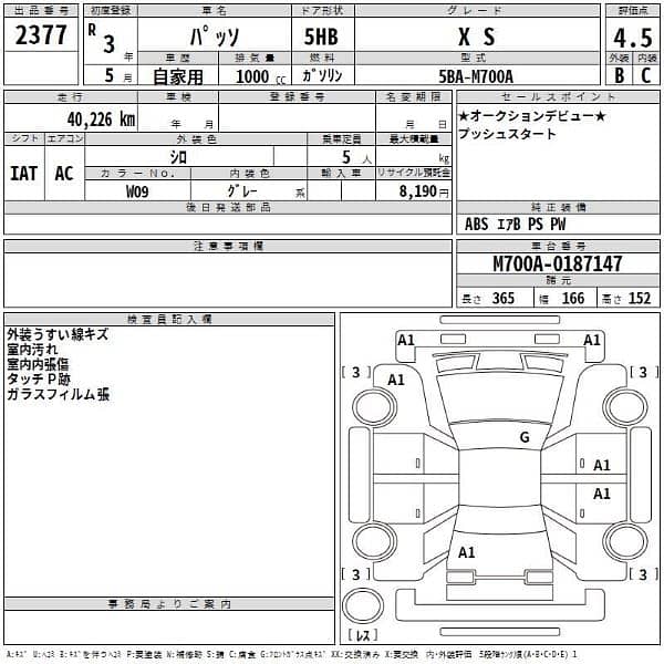 Toyota Passo 2021 0