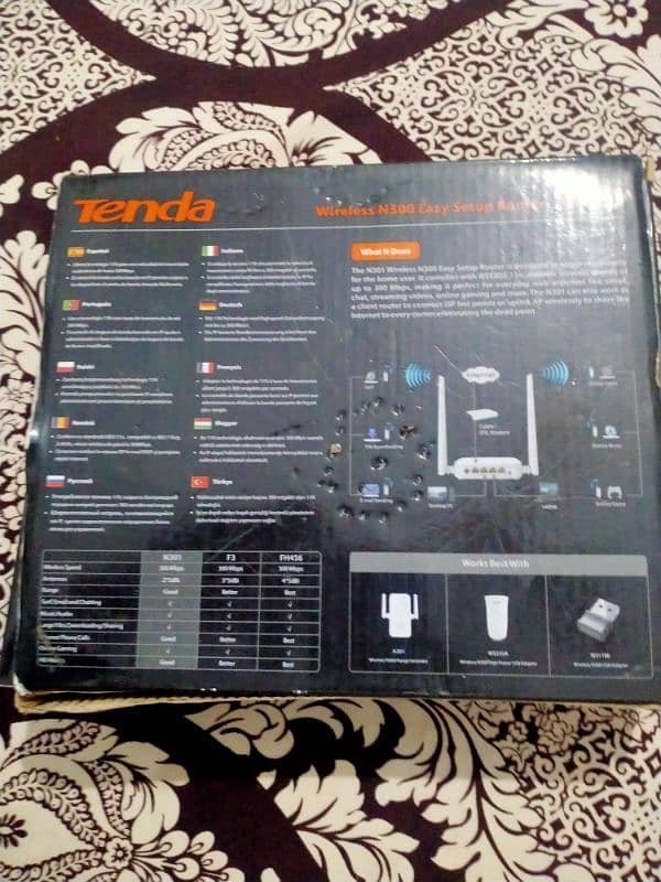 Tenda N 301 router for sell 1