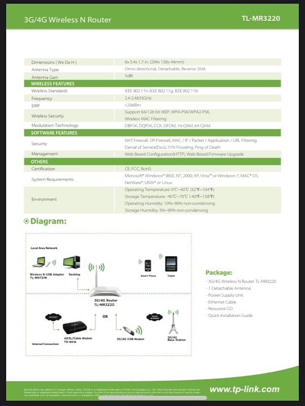 Tp-Link router 1