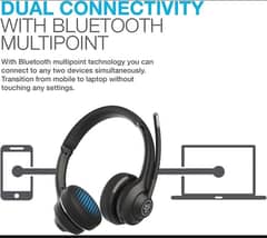 JLab GoWork Wireless Headsets with Microphone