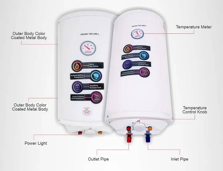 CROWN EG-12G Electric Geyser Imported Itli Element Guage 12x16 2