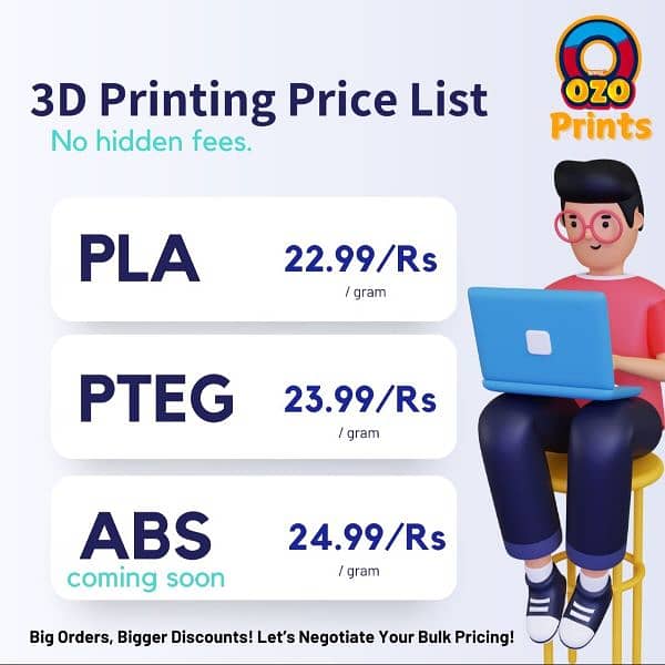 3D Printing Designing Protyping 0