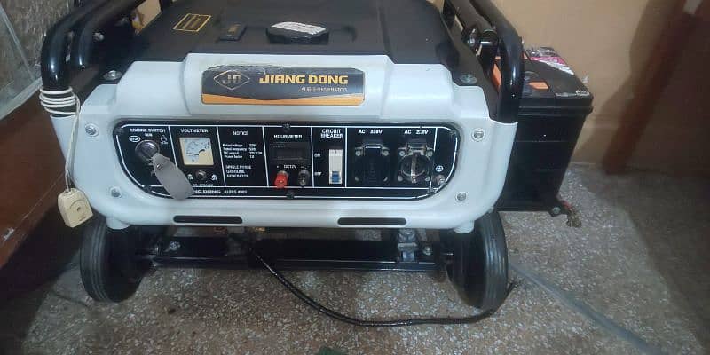 Jiang Dong generator 4