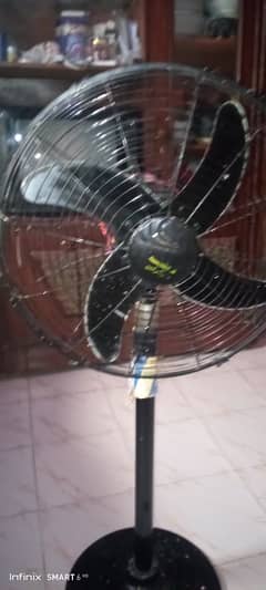 DC fan for sell