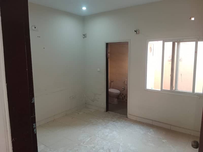 Villa for sale Gohar Green City 4