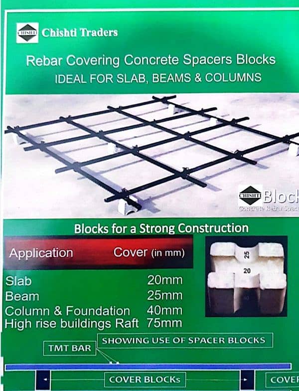 Concrete Spacer blocks 5