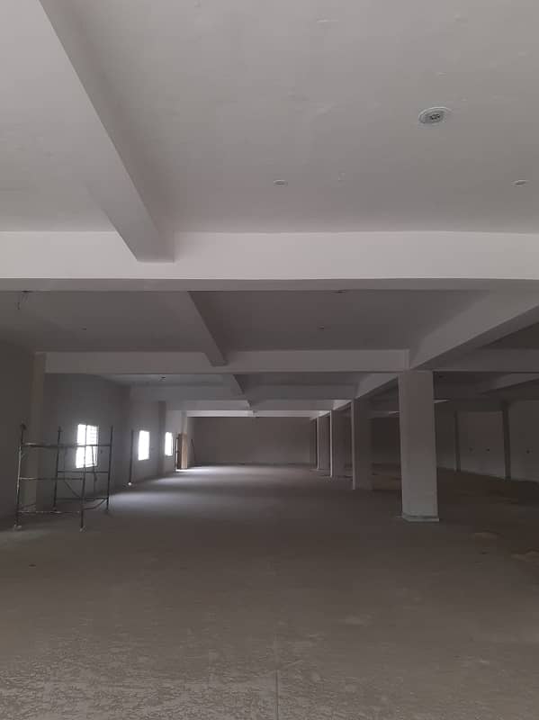 Brand New Factory For Sale 8