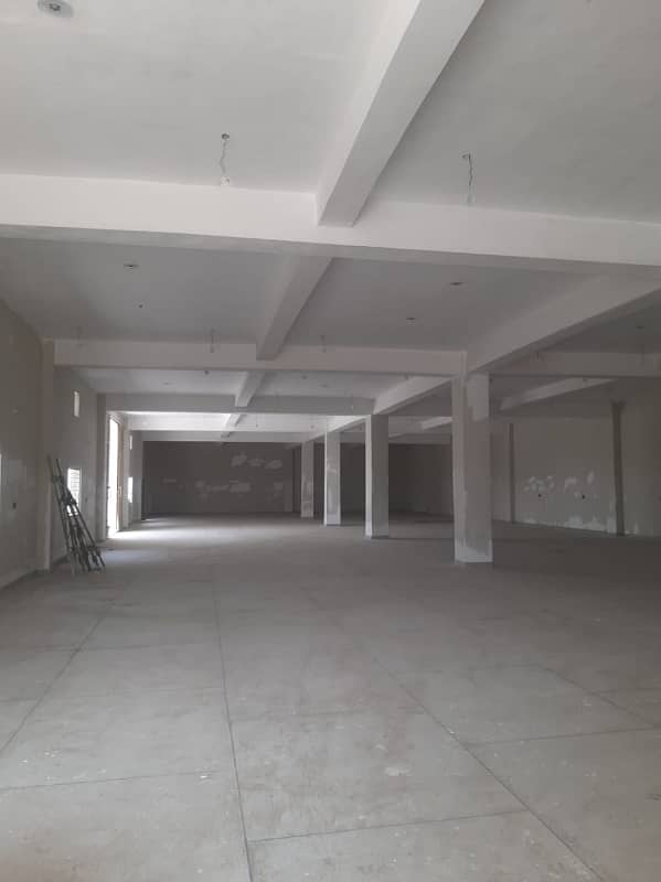 Brand New Factory For Sale 25