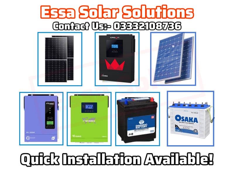 Solar installation or Solar consultancy Available 1