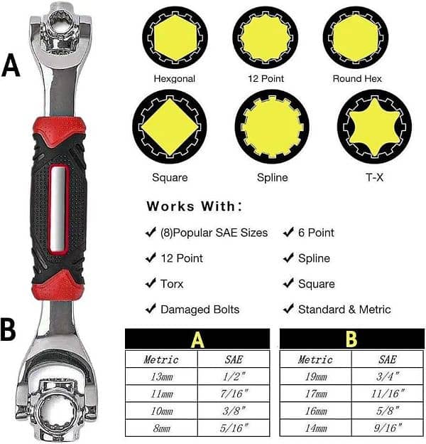 42 In 1 Multifunction Socket Wrench 2