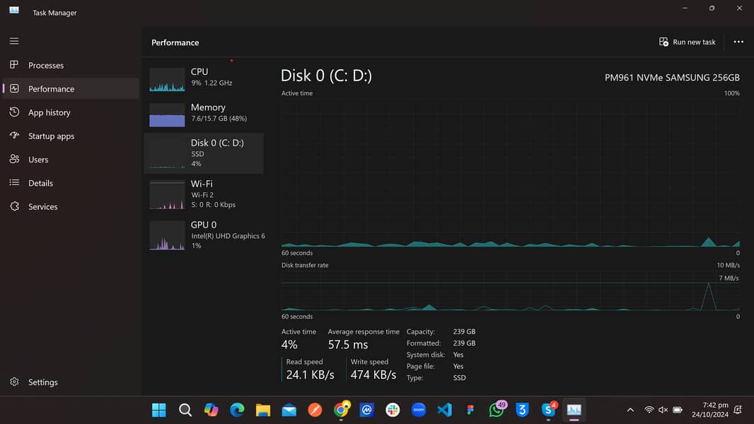 Dell XPS 13 9360 Core i7, 8th Gen 2