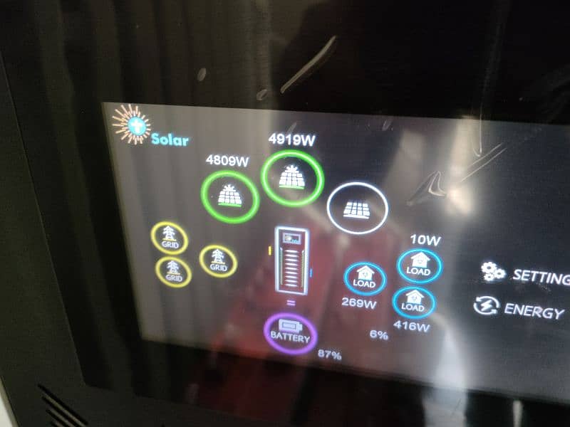 15KW Hybrid Tesla Inverter + Phoenix 230Amp Tall tubular Batteries 3