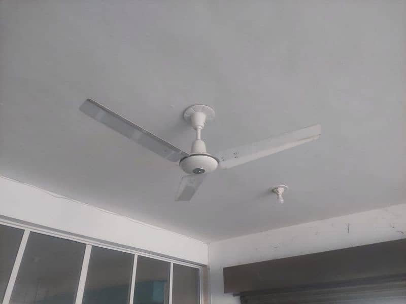 Royal Fan Roof fan floor fan 0