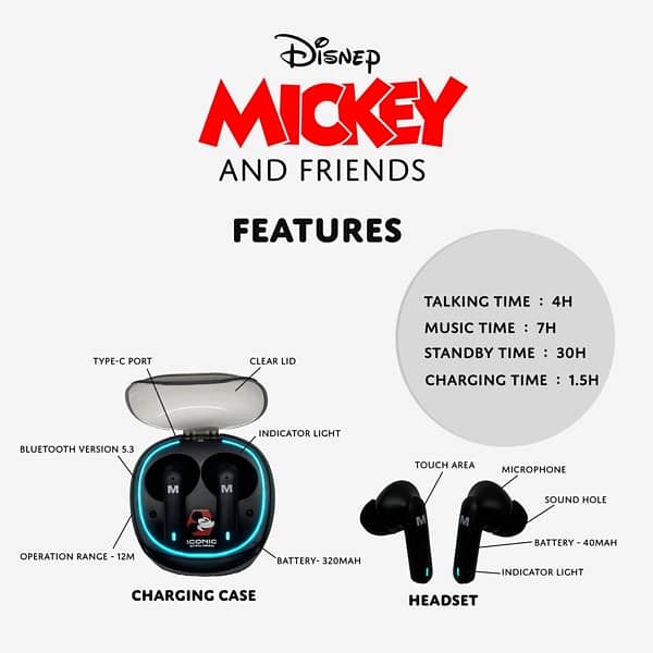 (Imported) Disney Limited Earbuds 2