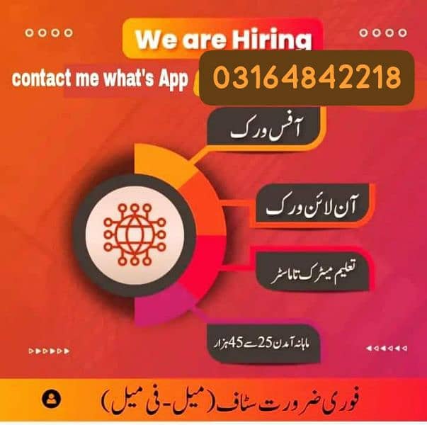 Full time work part time work home base work staff required urgent 0