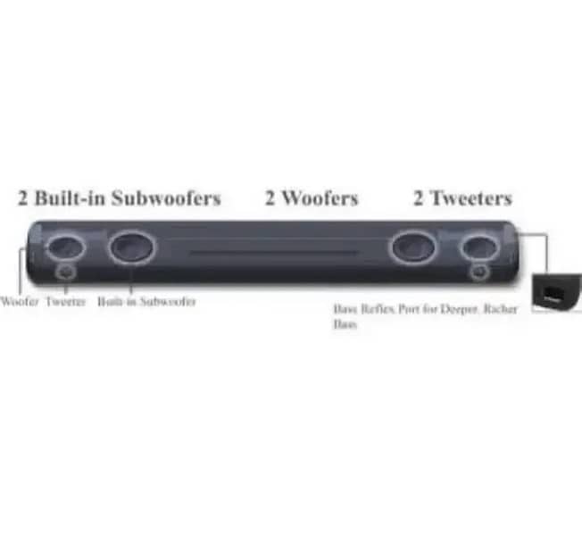 Yamaha ATS1080 Soundbar 5