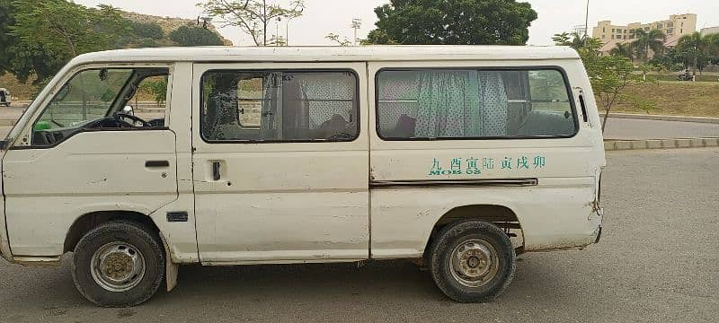 Nissan Urvan, 3