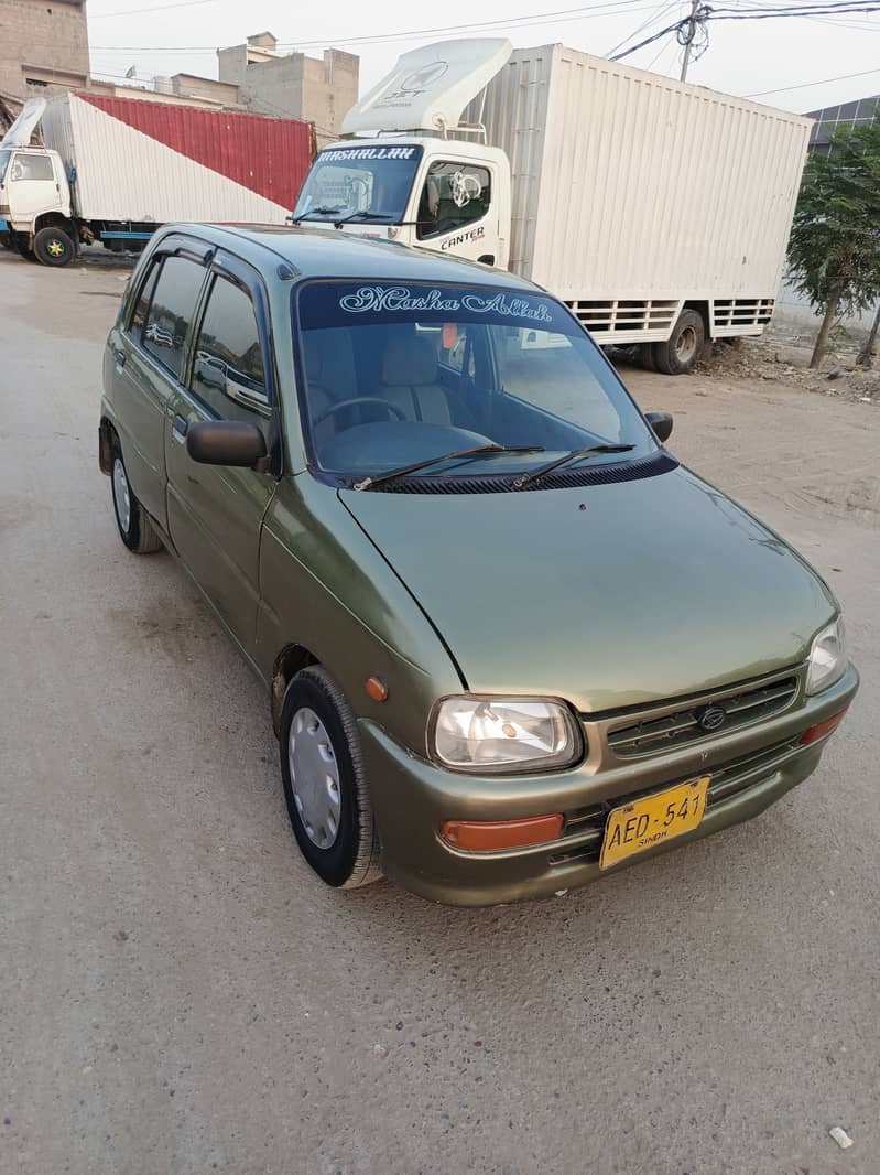 Daihatsu Cuore 2002 O3O6-OO3O44O 1