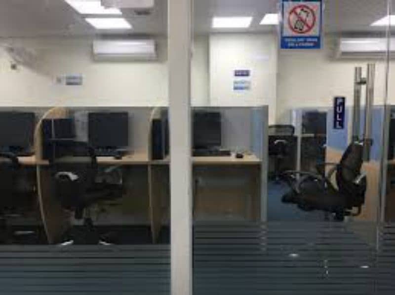 Seats available for male and female staffs in call center 0