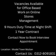 Vacancies Available for Office Based Work on Online Stores Management 0