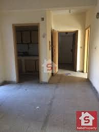 Flat for Rent In G-8 Islamabad 8