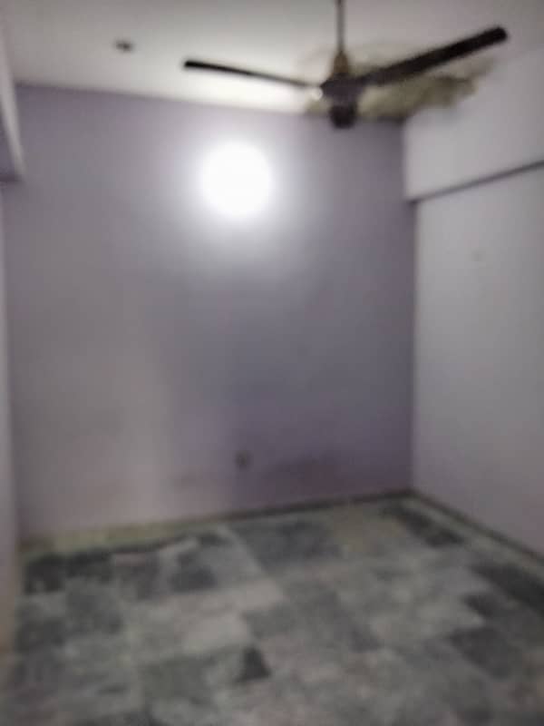 MIAN ESTATE OFFERS 2.5 MARLA GROUND FLOOR FLAT for RENT FOR FAMILY/BACHELORS 1