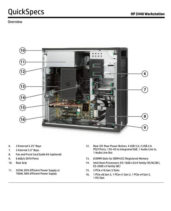 HP Z440 12 core Intel Xeon 2680 1