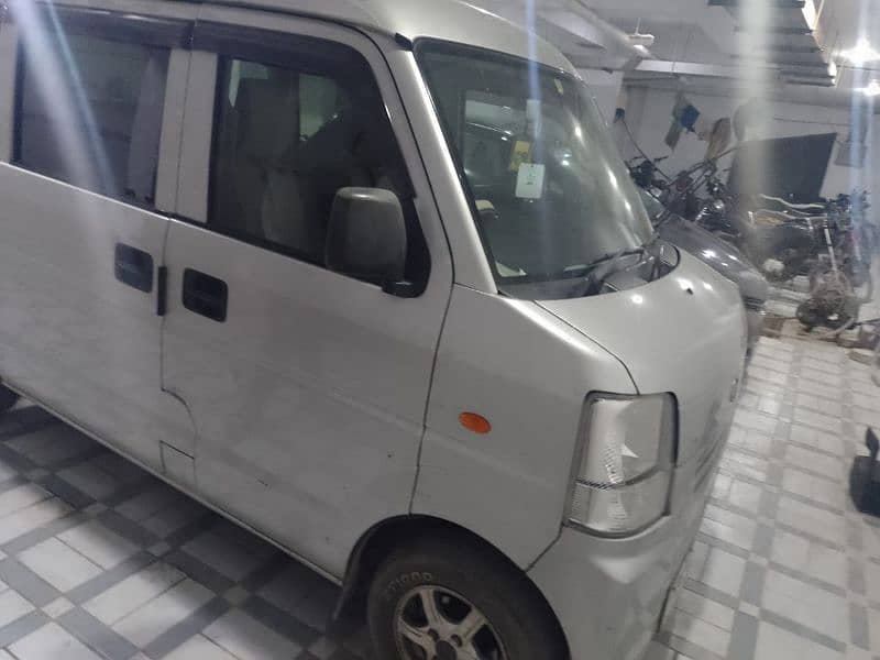 Nissan Clipper 2019 7