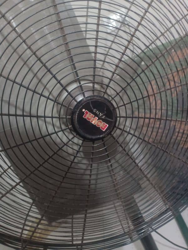 Pedestal Fan 1