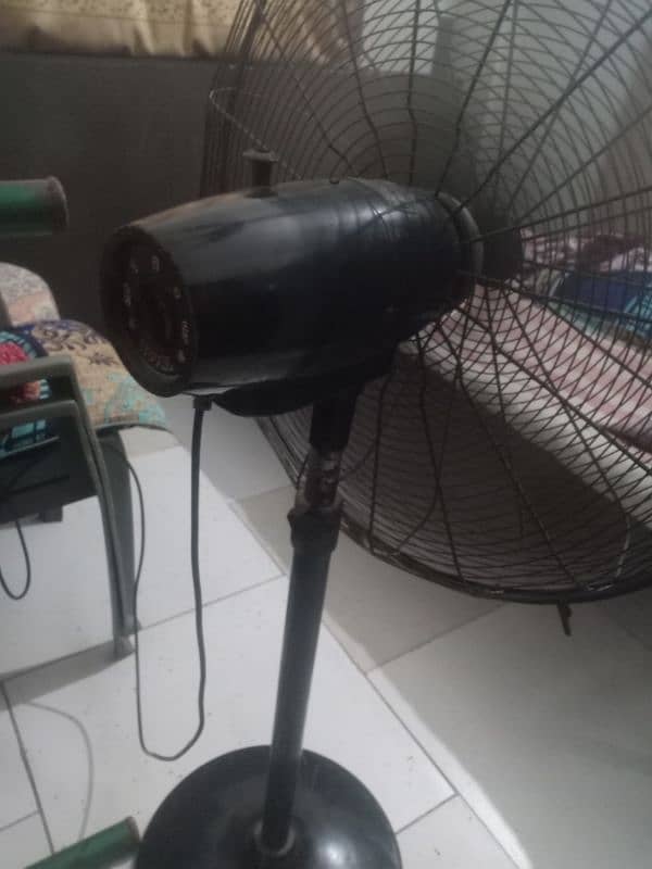 Pedestal Fan 3