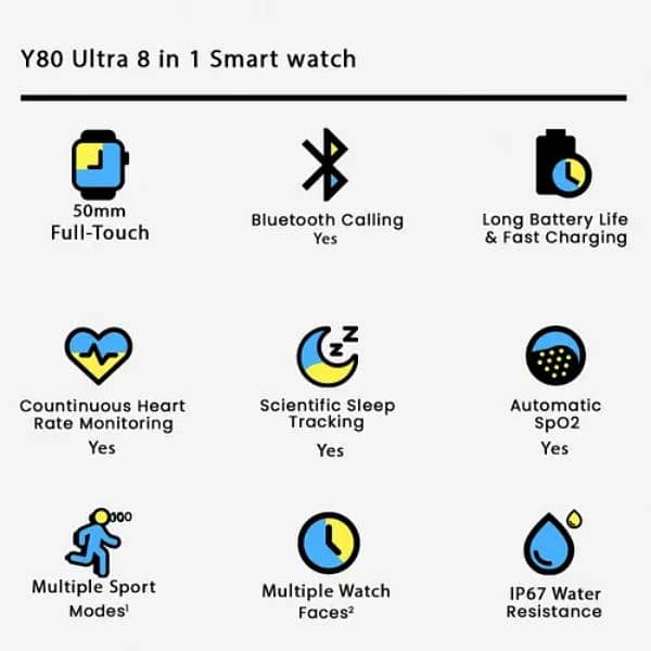 Buy 2 Y80 Ultra 8 in 1 Smart Watch ( limited offer) 5