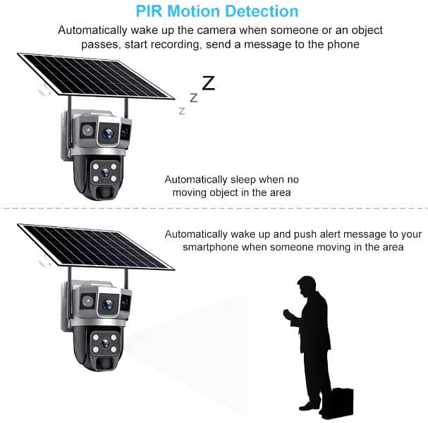 solar WiFi CCTV outdoor triple screens camera 3